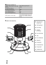 Preview for 32 page of Toyotomi KS-R26 Operating Manual