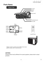 Preview for 10 page of Toyotomi KTG21-09R32 User Manual