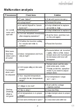 Preview for 21 page of Toyotomi KTG21-09R32 User Manual