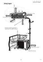 Preview for 67 page of Toyotomi KTG21-09R32 User Manual