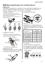 Preview for 86 page of Toyotomi KTG21-09R32 User Manual