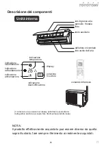 Preview for 95 page of Toyotomi KTG21-09R32 User Manual