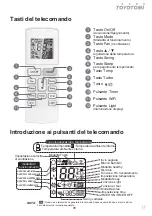 Preview for 96 page of Toyotomi KTG21-09R32 User Manual