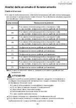 Preview for 108 page of Toyotomi KTG21-09R32 User Manual