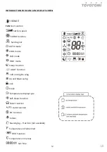 Preview for 12 page of Toyotomi KTG22-18R32 User Manual