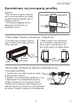 Preview for 92 page of Toyotomi KTG22-18R32 User Manual