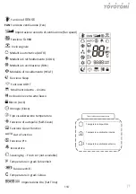 Preview for 118 page of Toyotomi KTG22-18R32 User Manual