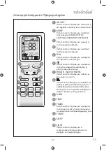 Preview for 9 page of Toyotomi KTN/KTG-09IV User Manual