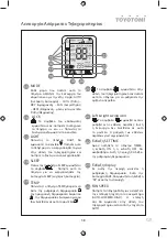 Preview for 10 page of Toyotomi KTN/KTG-09IV User Manual