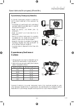 Preview for 25 page of Toyotomi KTN/KTG-09IV User Manual