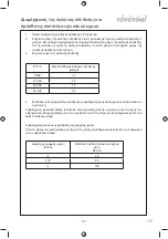 Preview for 29 page of Toyotomi KTN/KTG-09IV User Manual