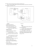 Preview for 15 page of Toyotomi Kuro MTG A228DV Service Manual