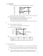 Preview for 25 page of Toyotomi Kuro MTG A228DV Service Manual