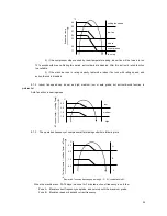 Preview for 27 page of Toyotomi Kuro MTG A228DV Service Manual