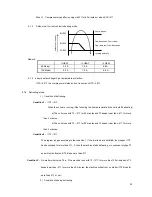 Preview for 28 page of Toyotomi Kuro MTG A228DV Service Manual