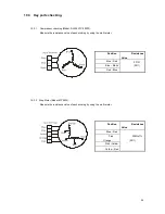 Preview for 38 page of Toyotomi Kuro MTG A228DV Service Manual