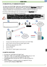 Preview for 2 page of Toyotomi KURO Series Wifi User’S Manual