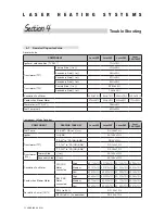 Preview for 22 page of Toyotomi Laser 300 Service Manual