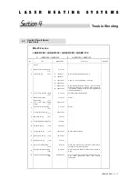 Preview for 23 page of Toyotomi Laser 300 Service Manual