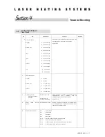 Preview for 27 page of Toyotomi Laser 300 Service Manual