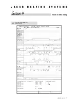 Preview for 29 page of Toyotomi Laser 300 Service Manual