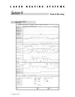 Preview for 30 page of Toyotomi Laser 300 Service Manual