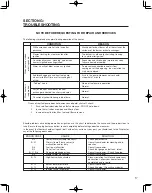 Предварительный просмотр 17 страницы Toyotomi Laser 531 Installation And Operation Instructions Manual