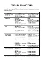 Preview for 13 page of Toyotomi Laser Clean LC-32F Instruction Manual