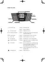 Preview for 3 page of Toyotomi LC-44 Instruction Manual