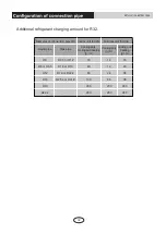 Preview for 35 page of Toyotomi M01-R32 Owners And Installation Manual