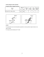 Preview for 14 page of Toyotomi MTG A371DV Service Manual