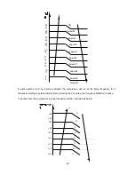 Preview for 30 page of Toyotomi MTG A371DV Service Manual