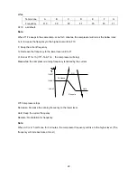 Preview for 31 page of Toyotomi MTG A371DV Service Manual