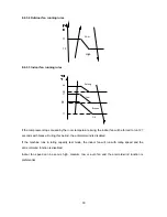 Preview for 32 page of Toyotomi MTG A371DV Service Manual