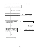 Preview for 41 page of Toyotomi MTG A371DV Service Manual