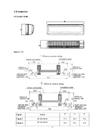 Preview for 10 page of Toyotomi MTN-MTG A128FS Service Manual