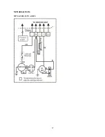 Preview for 14 page of Toyotomi MTN-MTG A128FS Service Manual