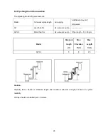 Preview for 16 page of Toyotomi MTN-MTG A128FS Service Manual