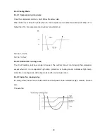 Preview for 29 page of Toyotomi MTN-MTG A128FS Service Manual