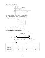 Preview for 31 page of Toyotomi MTN-MTG A128FS Service Manual