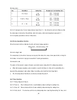 Preview for 36 page of Toyotomi MTN-MTG A128FS Service Manual