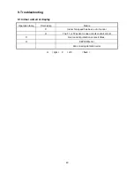 Preview for 39 page of Toyotomi MTN-MTG A128FS Service Manual