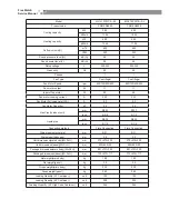 Preview for 5 page of Toyotomi MUL 12FWCA-SL Service Manual