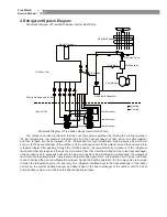 Preview for 8 page of Toyotomi MUL 12FWCA-SL Service Manual