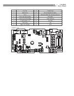 Preview for 11 page of Toyotomi MUL 12FWCA-SL Service Manual