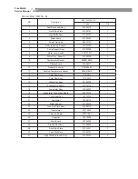 Preview for 20 page of Toyotomi MUL 12FWCA-SL Service Manual