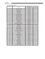 Preview for 22 page of Toyotomi MUL 12FWCA-SL Service Manual