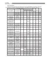 Preview for 24 page of Toyotomi MUL 12FWCA-SL Service Manual