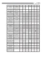 Preview for 25 page of Toyotomi MUL 12FWCA-SL Service Manual