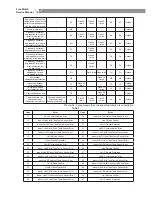 Preview for 26 page of Toyotomi MUL 12FWCA-SL Service Manual